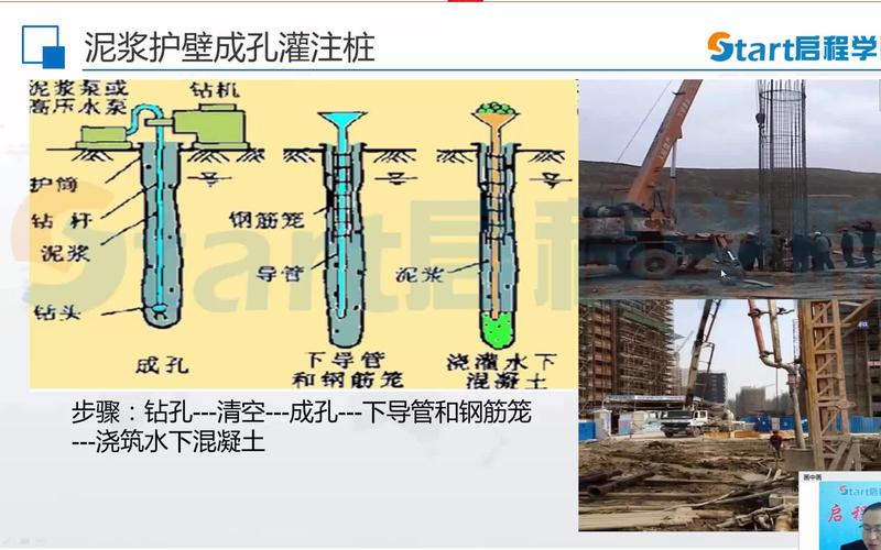 2025广联达市政工程造价全专业实操 从入门到精通，模块化掌握市政工程计价核心技能